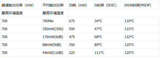 音频