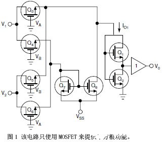 采用MOSFET器件實現模擬平方根計算裝置的設計