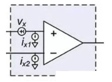 ADC 的量化噪音如何考虑？