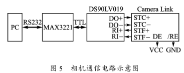 多媒体