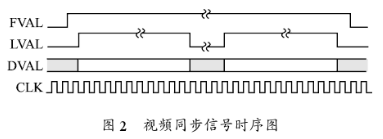 多媒体