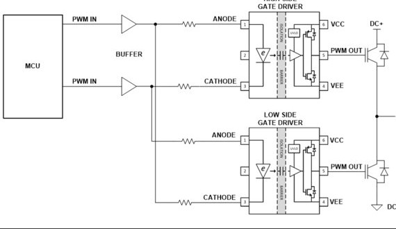 关于200-480 VAC驱动器的三相逆变器测试联锁电路配置的应用