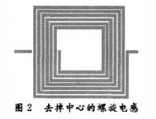 用ADS实现一个2.38 GHz全集成化低噪声放大器设计