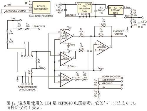 模拟技术在某些性能方面胜于数字技术