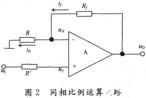 运算放大器