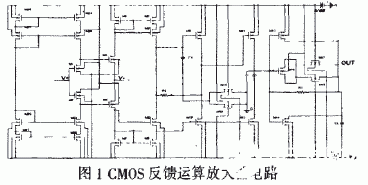 基于CMOS电路结构的第二代电流传输器电流反馈运算放大器的设计