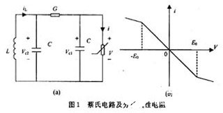 采用模拟电感实现混沌同步电路的设计和进行仿真分析