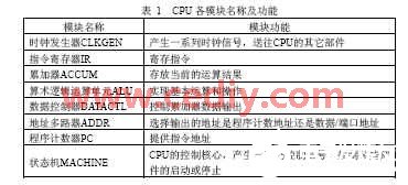 集成电路