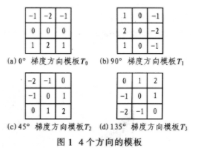 基于提取在线实时采集的边缘检测算法的研究