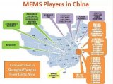 MEMS传感器中国市场状况及主要厂商