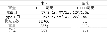 56418605b8a946d98baa8aec02f20511.png