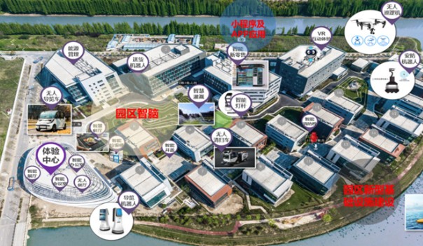 上海联通树立5G+AI智慧园区集成专家品牌