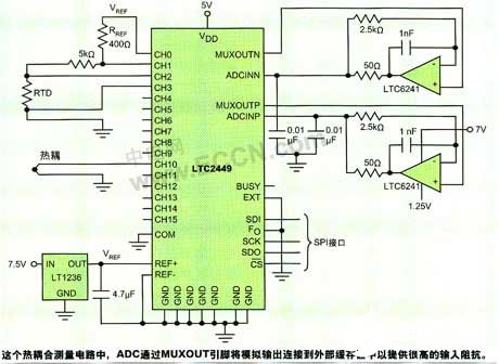 基于模数转换器LTC6241的轨对轨精确测量系统的实现