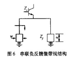 放大器