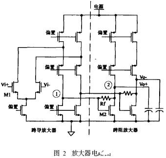 放大器