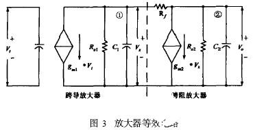 放大器