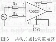 放大器