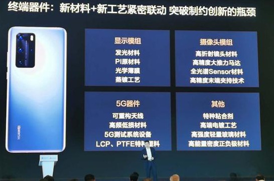 华为推出鸿蒙操作系统,带动了一批中国企业公司的成...