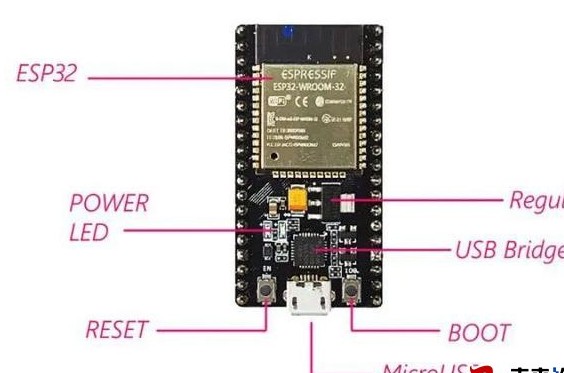 关于ESP8266 NodeMcu和ESP32 ...