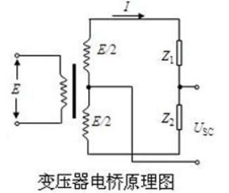 变比测试仪