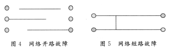 电路板