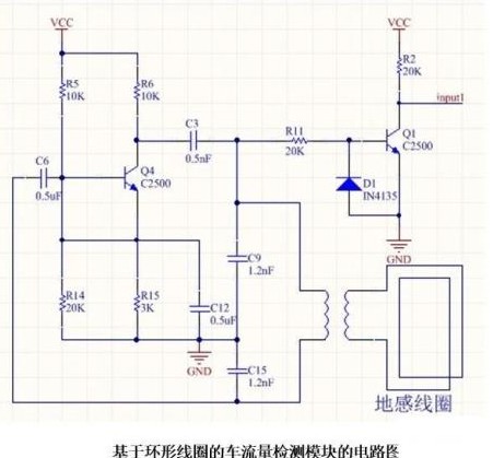 基于單片機(jī)的車流量計(jì)數(shù)電路測(cè)試介紹