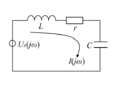 一階LC電路的仿真設(shè)計案例