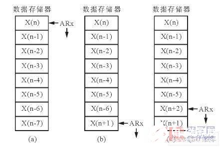 医疗