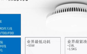 爱立信和安徽移动助力淮上区万达广场实现5G信号满...
