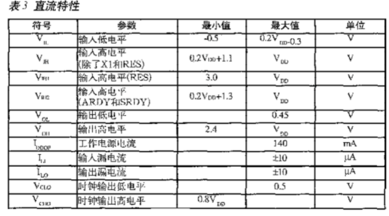 微处理器