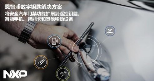 恩智浦半导体采用恩智浦的 NFC 芯片可添加到传...