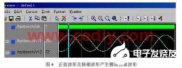 vhdl