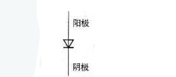 电力二极管的符号是什么_电力二极管的静动态特性