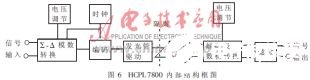 隔离放大器