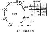 大功率宽带MOSFET运算放大器PA85的性能特点和典型应用分析