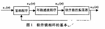 集成电路