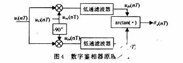 集成电路