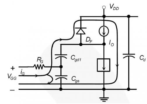 GS 寄生電容的缺點是什么？