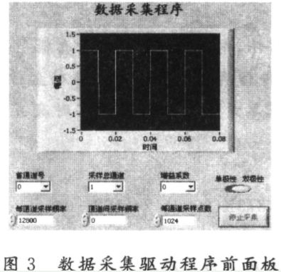 虚拟仪器