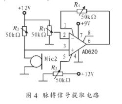 测试仪