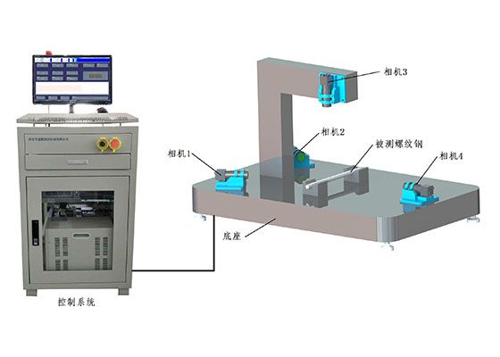 螺纹钢检测主要由机器视觉测量仪部分和控制系统而组成