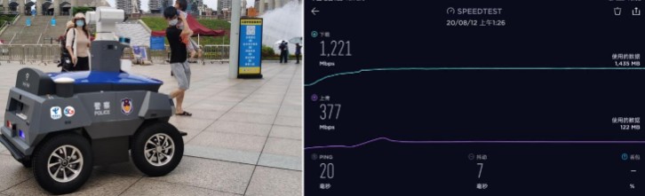 深圳电信全新升级推出5G专线+“超级上行”双重技...