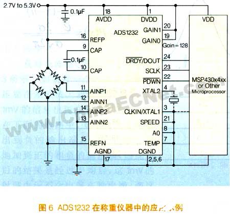 差分放大器