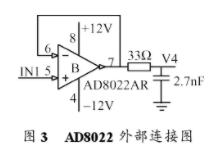 LabVIEW