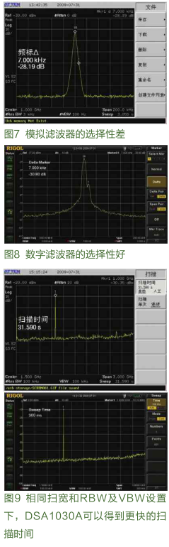 模数转换器