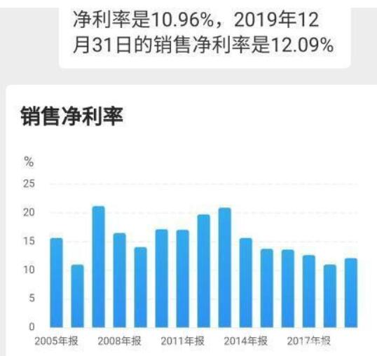 大華股份主要經(jīng)營(yíng)什么項(xiàng)目_大華股份未來市值