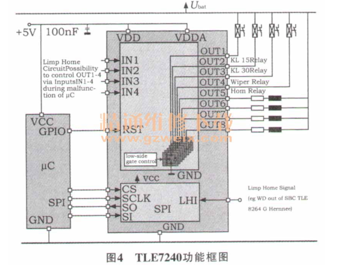 汽车控制器上常用的三种LIMPHOME电路设计