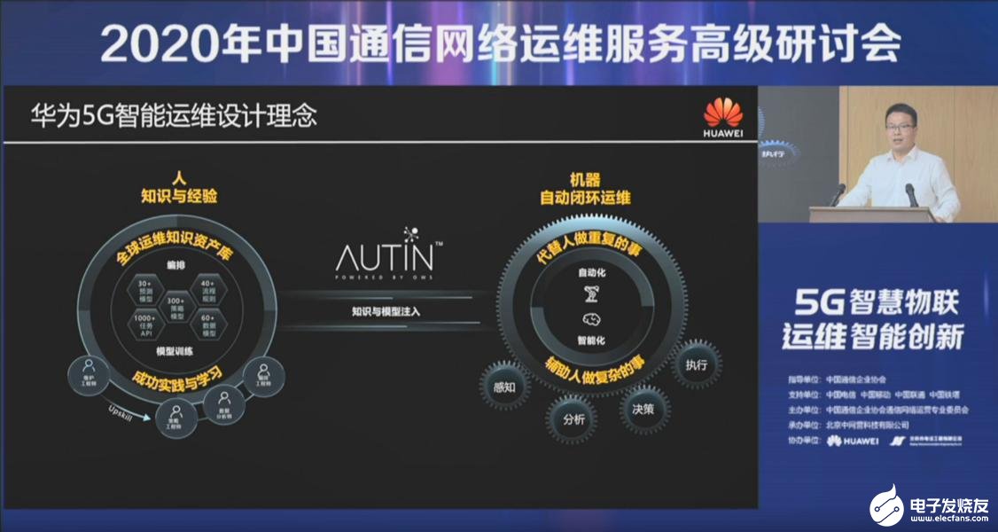 华为AUTIN智能运维方案推动信息通信行业持续高速发展