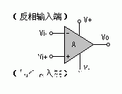 放大器