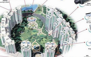 采用模数混合方式搭建企业级安防系统
